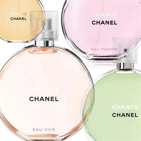 chennal perfume